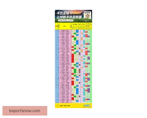 精准解析最新体育竞猜赔率变化助你把握胜负趋势与投资机会