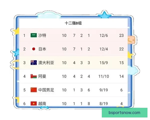 2026年世界杯最新进展：参赛队伍和赛制变革引发热议