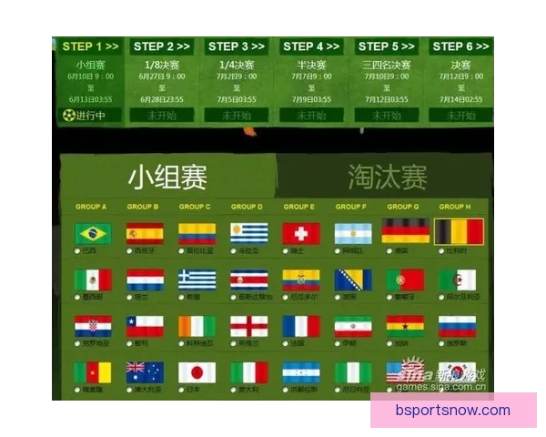 世界杯足球竞猜网站推荐：精准分析助你轻松赢取大奖的最佳平台
